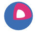 CoreOS